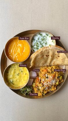 a plate with different types of food on it