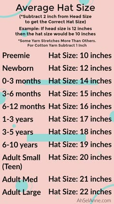 the average hat size chart is shown in blue and pink, as well as an image of