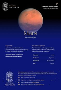 an image of mars with the name and description on it's back cover, as well as other information about its origin