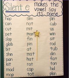 a bulletin board with words written on it and a pin in the middle that says, silent e makes the word say it's name