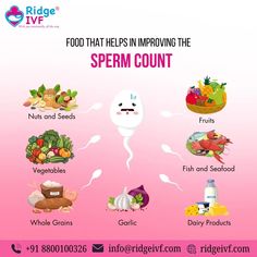 a pink poster with the words, food that helps in imppoing the sperm count