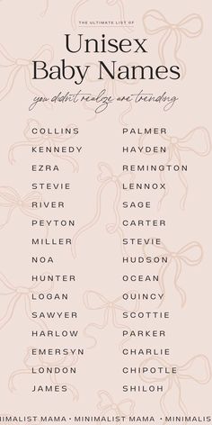 the unisex baby names poster