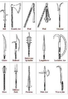 Medieval Weapons Halberd Design, Battle Axes, Trening Sztuk Walki, Medieval World, Richard Iii, Medieval Times, Weird Things