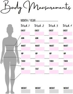 the body measurements chart for women