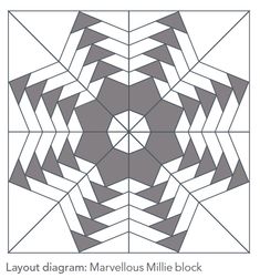 an image of a pattern that looks like it is made out of squares and has the words layout diagram marvelous millie block