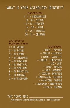 a poster with the words what is your astrology identity? and other zodiac signs