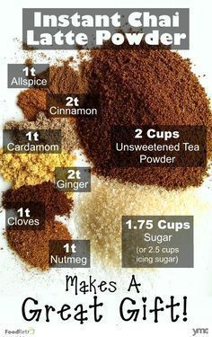 the ingredients for instant chai latte powder are shown in this poster, with instructions