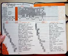 Running To Do List, Weekly Log, Journal Weekly, Bullet Journal Key, Journal Organization, Plan For Life, Bullet Journal Mood Tracker Ideas, Wake Ideas, Weekly Planner Template