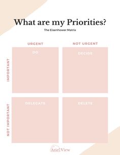 what are my prioritys? the elembrower matix's guide