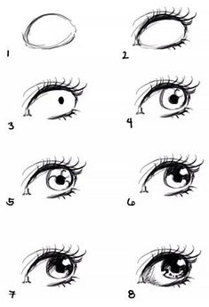 how to draw an eye step by step for beginners, with pictures and instructions