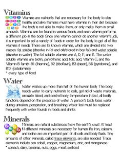 an image of vitamins and water in the form of a page with instructions on how to use them