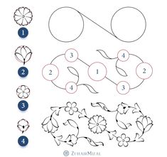 how to draw flowers and leaves with numbers on the bottom half of each flower, which is