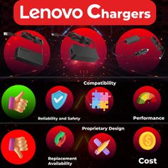 the lenovo charger is shown in red and black