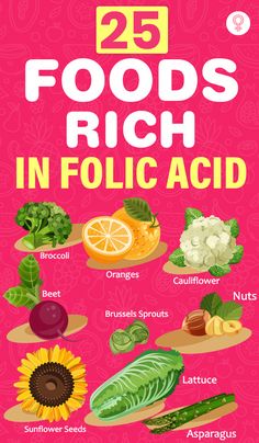 Folic acid helps prevent miscarriages and birth defects. Foods high in folic acid are essential for proper brain and nervous system health. Read on to know more. Folic Acid Foods, Folate Rich Foods, Folate Foods, Orange Cauliflower, Brain And Nervous System, Vitamin B9, Pregnancy Food, Gluten Intolerance