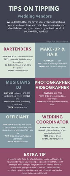 an info sheet with different types of wedding hair