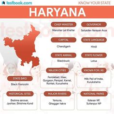 the list of states and their names in this info sheet, which includes information for each state