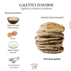 the ingredients for pancakes are shown in french