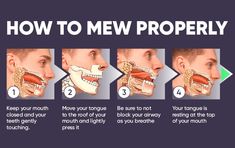 how to view the mouth properly