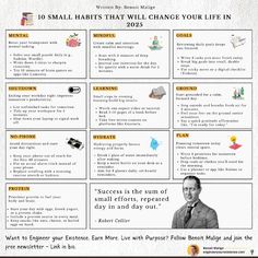 10 SMALL HABITS THAT WILL CHANGE YOUR LIFE IN 2025  Enjoy this? ♻️ Repost it to your network and follow Benoit Malige for more.  #growth #growthmindset #personalgrowth #personaldevelopment #selfgrowth #personaldevelopment #mindfulness #selfimprovement #selfgrowth #selfdevelopment #growthmindset #selfcare #mindfulness #personaldevelopmentdaily Small Habits, Change Your Life, You Changed