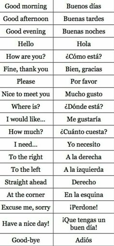 two different types of words that say good and bad in english or spanish, with the same