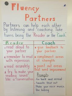 a white board with writing on it that says flueny partners, partners can help each other by listening and coaching take turns being the reader or the coach