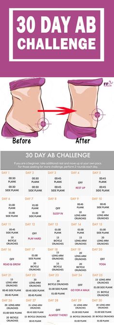 the 30 day ab challenge poster shows how to use it for your absorma