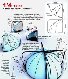 the instructions for how to fold an umbrella