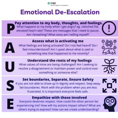 Having a de-escalation strategies to try is useful for individuals who regularly encounter emotional escalation #fmf #emotionaldeescalation Out Of Body Experience, Somatic Therapy, Muscle Relaxation, Counseling Activities, Therapy Counseling, Counseling Resources