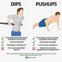 a man doing push ups with the instructions below