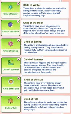 an info sheet describing the different types of plants and animals