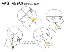 three different angles of the head and neck, with text above it that reads how to draw