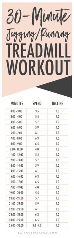 the 30 minute jogging and running treadmill workout plan is shown in pink, black and white