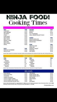 the menu for ninja food cooking times is shown in blue, yellow and pink colors