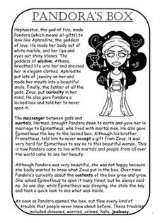 an image of the book page for pandara's box, which is written in black and white