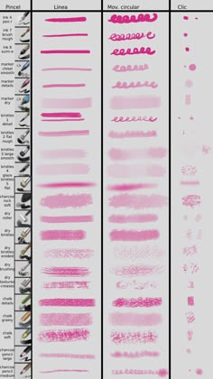 the different shades of lipstick are shown in this chart