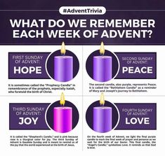 an ad with three candles and the words, what do we remember each week of adventent?