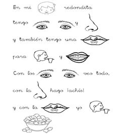 an image of different types of lips and mouth shapes with words written in spanish on them