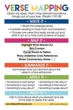 a poster with the words and phrases for different types of writing on it's sides