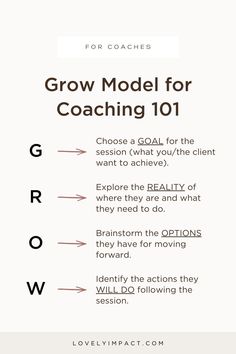 a poster with the words grow model for coaching 101