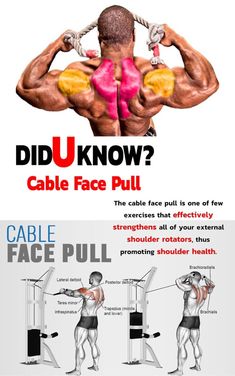 a poster with instructions on how to use the cable pull exercise for back and shoulder muscles