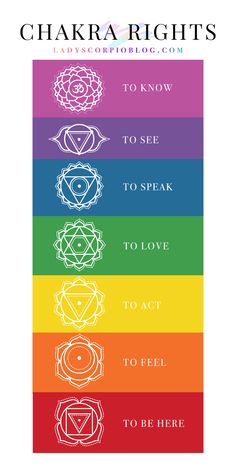 Arte Yoga, The Seven Chakras, Learn Reiki, Chakra Affirmations, Chakra Symbols, Chakra Art