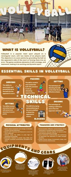 volleyball infographic canva edit Volleyball Layout Design, Volleyball Projects Ideas, History Of Volleyball, Volleyball Basic Skills, Volleyball Infographic, Volleyball Vocabulary, Sports Infographic Design, Basic Skills In Volleyball, Rules Of Volleyball