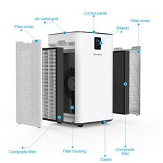 the parts of a computer that are labeled