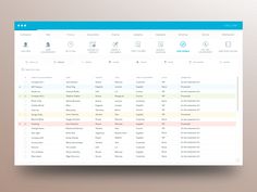 an image of a computer screen showing the user's dashboard and their settings on it