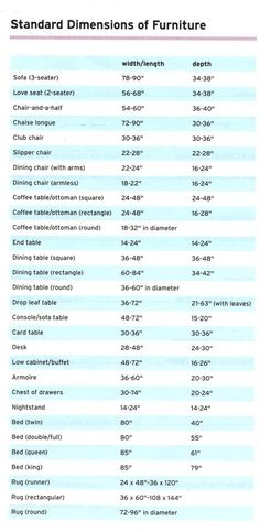 the table is full of different types of food and drink options for each type of meal