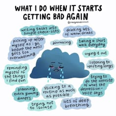 Did Mental, Counseling Mental Health Coping Skills, Mindfulness Excersizes, How To Cope With Emotions, Mental Health Instagram Ideas, Mental Health Activity Ideas, Coping Skills Activity, Activities For Mental Health, Mental Health Kids