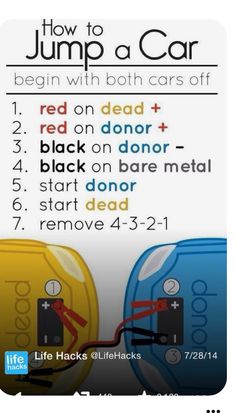 Jump A Car, Car Diagram, Struktur Teks, How To Jump, Car Life Hacks, Car Care Tips, Car Life, Car Tips, Survival Life Hacks