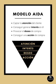 a poster with the words modelo aida written in black and white on it