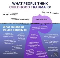 Childhood Traumatic Experience Quotes, Signs Of Traumatic Childhood, How To Heal From Your Traumas, Books For Healing Traumas, How To Heal From Childhood Traumas