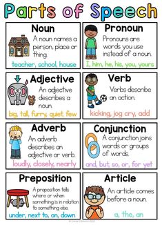 the parts of speech poster with different types of words and pictures on it, including an image